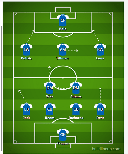 USMNT